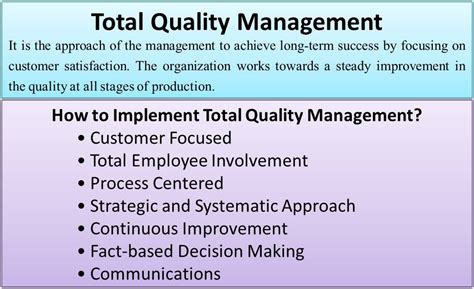 Definition of Total Quality Management (TQM) .